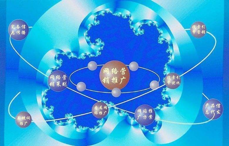 贾汪新媒体运营企业需要掌握的网络推广技巧有哪些